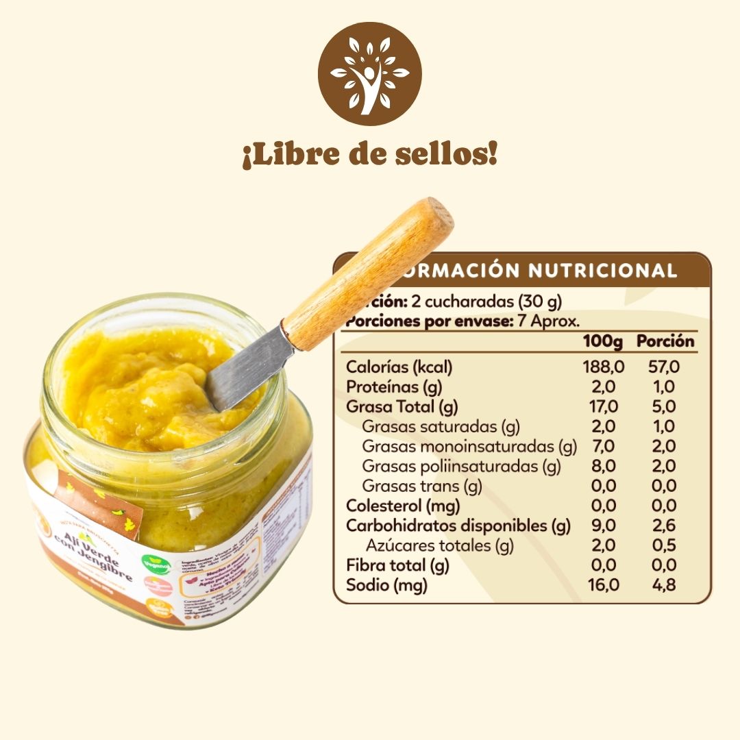 Pasta de Ají Verde con Jengibre – 215 g