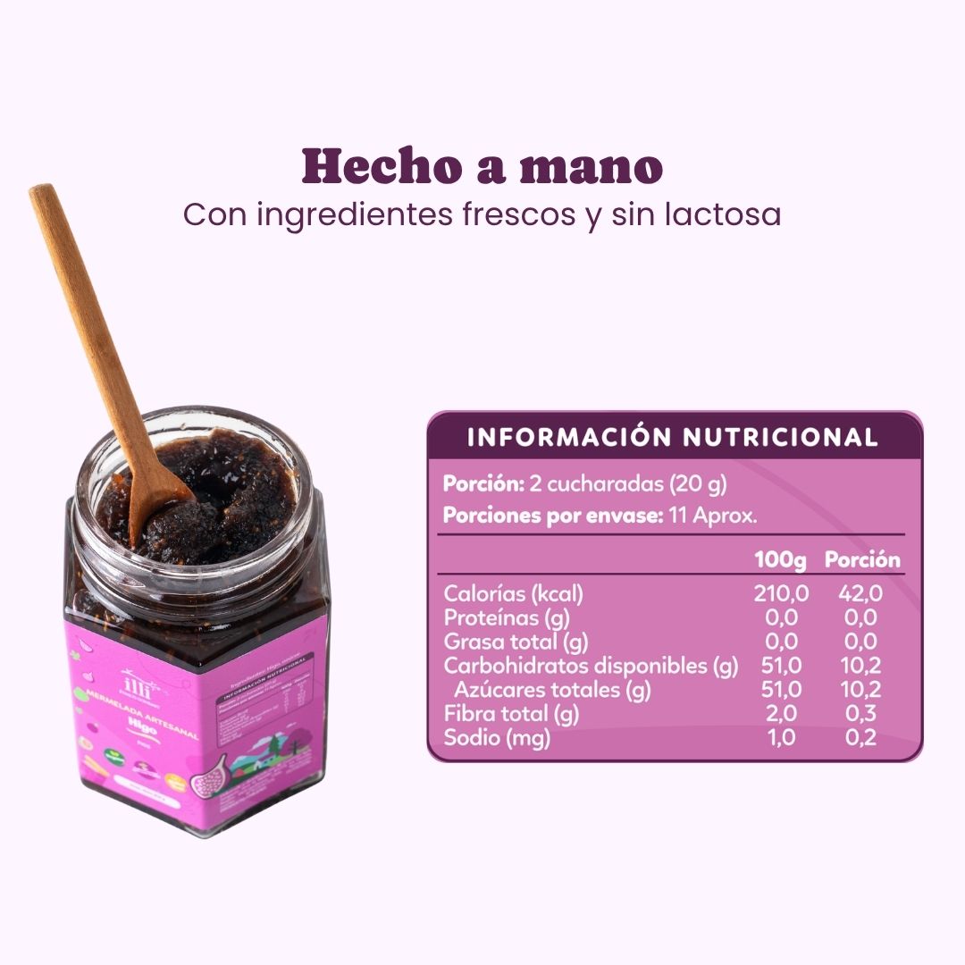 Mermelada de Higos – 215 g